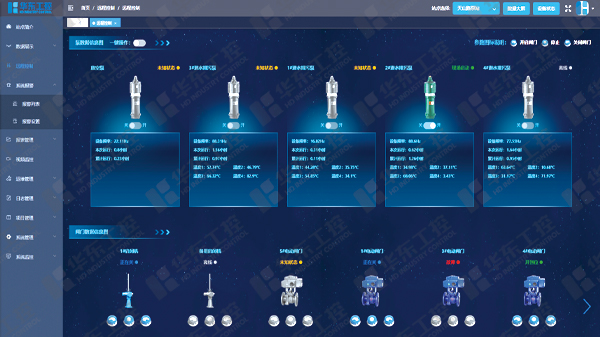 城市雨水泵站自動化控制系統(tǒng)監(jiān)控平臺