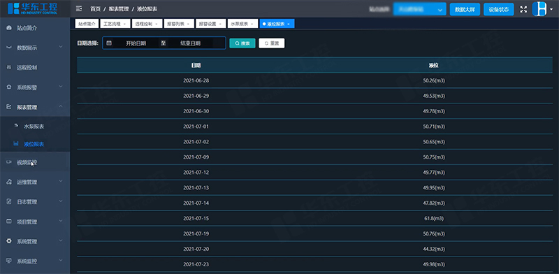 雨污水泵站報表數(shù)據(jù)
